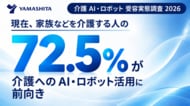 介護用品レンタルのヤマシタ、「介護AI・ロボット受容実態調査2026」を実施　介護中の72.5％が活用に前向き