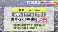 地価公示 5年連続上昇 工業地帯の変動率は全国1位【佐賀県】