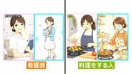 若者の将来にAIの危険性　AIが持つ“無意識の思い込み”が進路・職業選択に影響か　5分の家族会話でバイアス解消