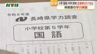 長崎県の学力調査結果　小学校「国語」中学校「数学」で平均正答率50％下回る
