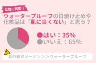 夏に海やプールに行く人必見!「『ウォータープルーフ』の日焼け止めは肌に良くない」は嘘