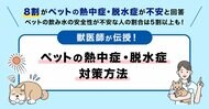 【調査】約8割がペットの熱中症・脱水症が不安と回答。約9割が十分に水分補給をさせていると回答した一方、約7割がペットに必要な水分量を知らないと回答。またペットの飲み水の安全性が不安な人の割合は約5割も
