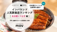 【独自調査】2026年最新：外国人に人気の飲食店ランキング［名古屋×うなぎ編］1位は「炭火焼 鰻のうな輝名古屋本店」！| インバウンド人気飲食店ランキング　#インバウンド #MEO