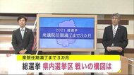 総選挙 県内選挙区 戦いの構図は 衆院任期満了まで3か月<岩手県>