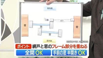 【天気／山形】虫が入りにくいのは「全開き」＆週末の詳しい天気　中村友祐気象予報士の天気予報(2)
