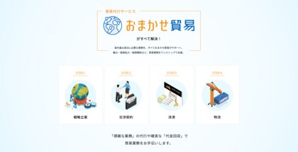 【日本企業の「売りたい国」ランキング2026】 「今、一番売りたい国」1位はアメリカ（29.4%）、台湾・中国がアジア圏で上位 一方、非進出企業の約3割が「物流手配」「取引先接点」「法規制対応」に課題