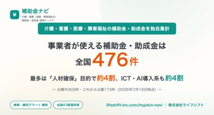 【独自集計】介護・看護・医療・障害福祉の事業者が使える補助金・助成金は全国476件。最多は「人材確保」目的で約4割、ICT・AI導入系も約4割