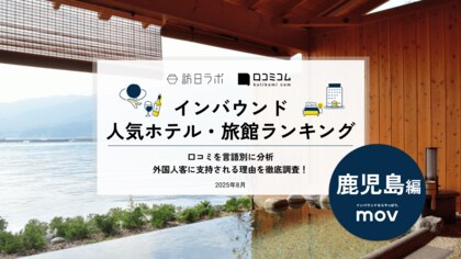 【独自調査】2025年最新：外国人に人気のホテル・旅館ランキング［鹿児島 編］1位は「城山ホテル 鹿児島」！| インバウンド人気ホテル・旅館ランキング　#インバウンド #MEO