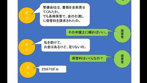 「詐欺ではなく送金ビジネス」　国際ロマンス詐欺 逮捕の男