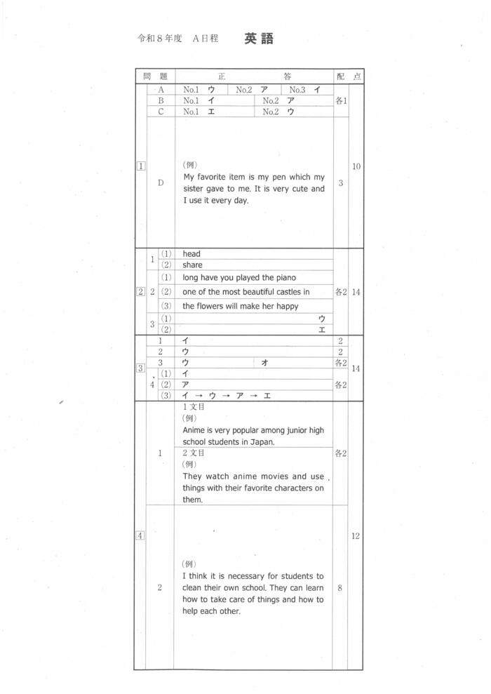 英語・模範解答