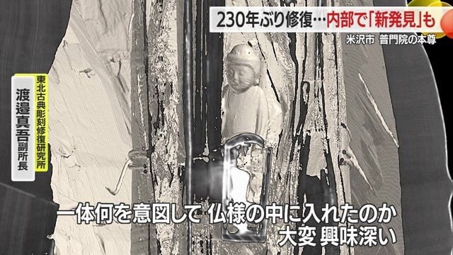 X線調査したところ、ご本尊の内部に「仏像が2体」入っていることがわかった