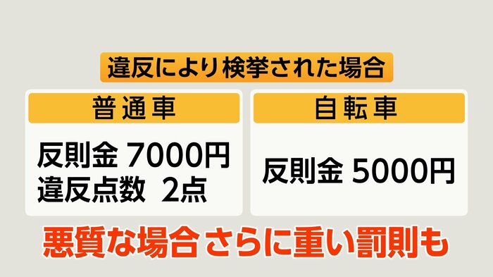 違反により検挙された場合