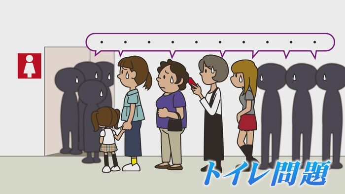 ニュースONE