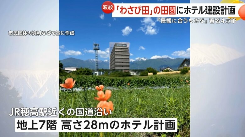 わさび農家は湧き水への影響を懸念　田園地帯にホテル建設計画に反対署名4万筆超　「経済効果」に期待の声も　長野・安曇野市｜FNNプライムオンライン