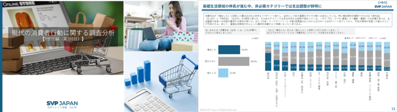 SVPトレンド調査「現代の消費者行動に関する調査分析」
