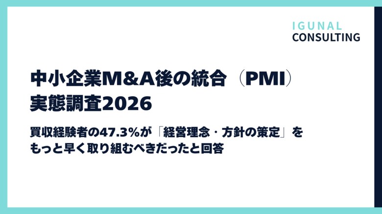 【調査】M&amp;A買収経験者の47.3%が「経営理念・方針の策定と共有」をもっと早く取り組むべきだったと回答｜中小企業M&amp;A後の統合（PMI）実態調査2026