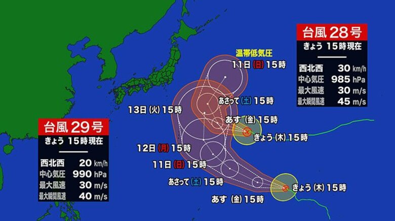 【ダブル台風】台風28号「ノロ」と台風29号「コグマ」が西進中…3連休への影響は？＜気象庁発表＞｜FNNプライムオンライン