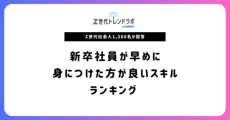 【Z世代トレンドラボ byGMO】Z世代社会人1,380名が回答「新卒社員が早めに身につけた方が良いスキル」ランキング【GMO NIKKO】