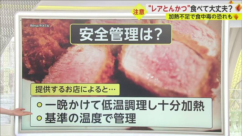 “レアとんかつ”を提供する店の安全管理策は?