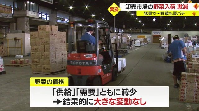 消費者の需要も減少