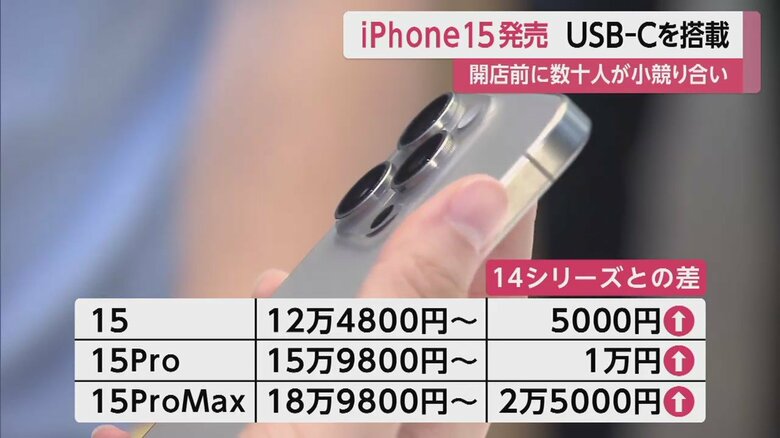 円安が進む中、iPhoneの価格も上昇