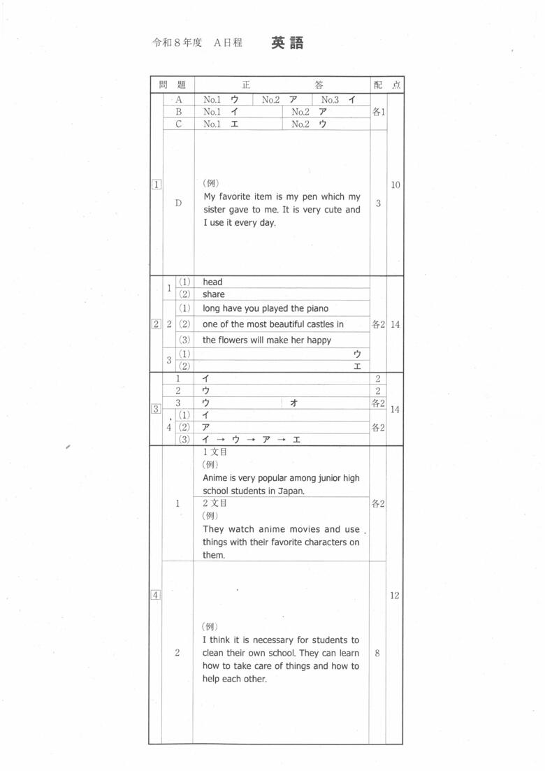 英語・模範解答