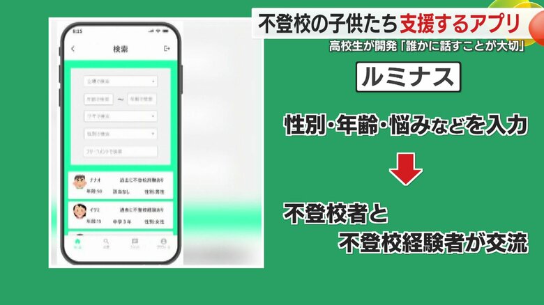 不登校の子供たちを支援する「ルミナス」