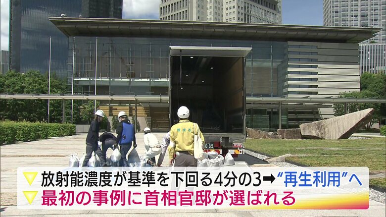 7月　総理官邸での再生利用