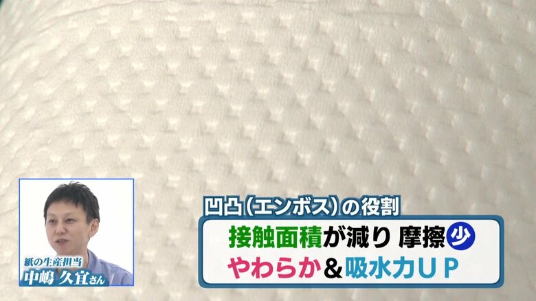 “いい仕事”をするエンボス