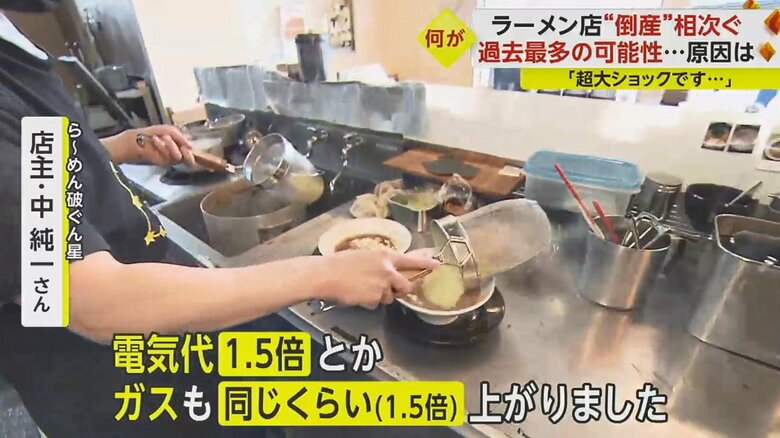 原価率3割で抑えていたのが、4割近くから4割以上になったという