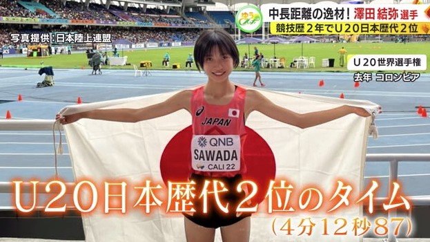 U20世界選手権　提供：日本陸上連盟