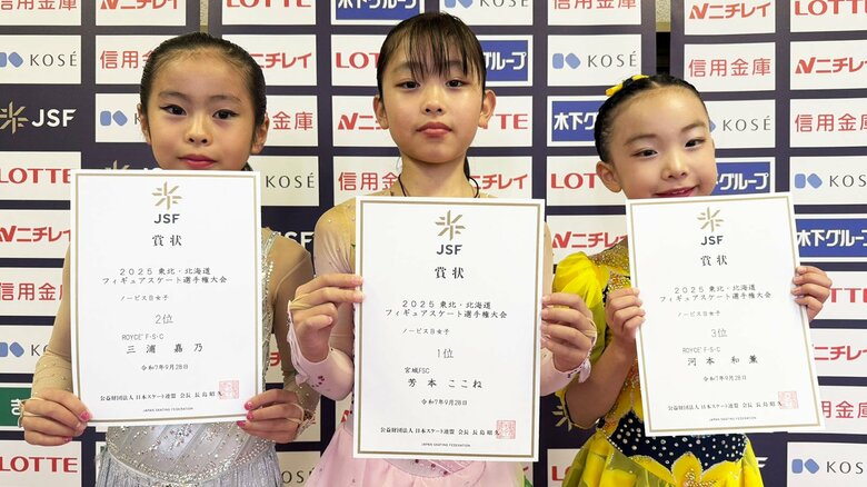 ノービスB女子表彰台（東北・北海道選手権）