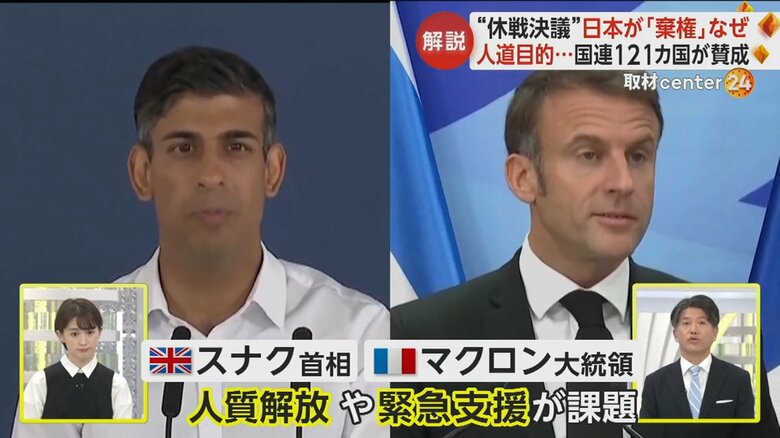 29日に電話会談をお行った、イギリスのスナク首相とフランスのマクロン大統領