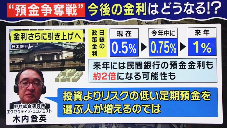 「旬感LIVEとれたてっ！」