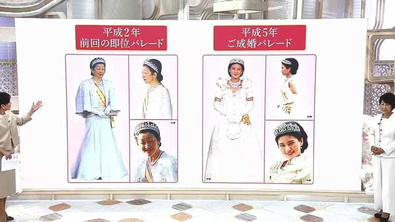 前回の即位パレードでの美智子さま、ご成婚パレードの雅子さま