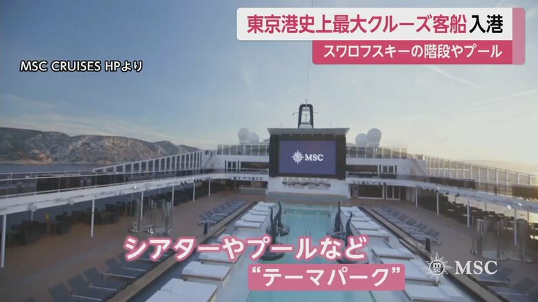 クルーズ船「MSCベリッシマ」の船内にあるプール