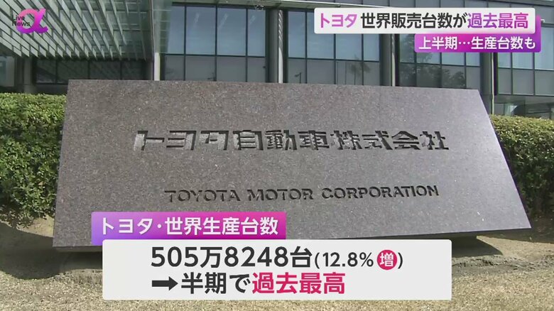 世界での生産台数も12.8%増えて、505万8248台となり、過去最高に