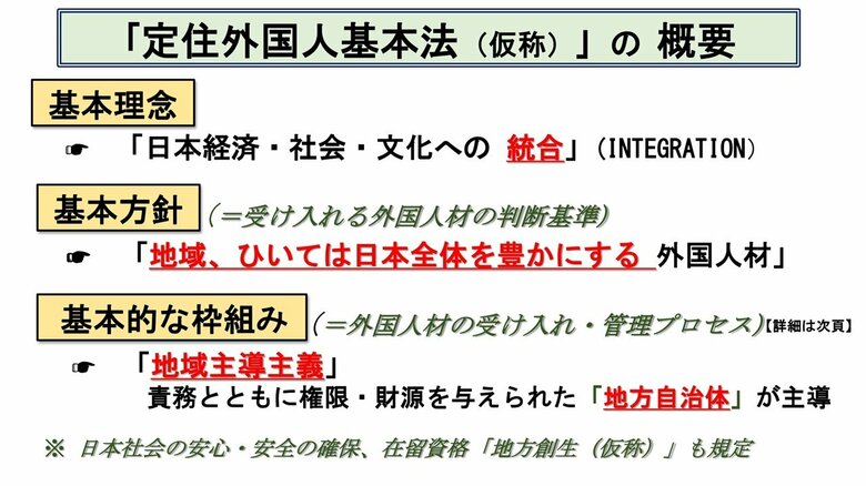 定住外国人基本法（仮称）の概要