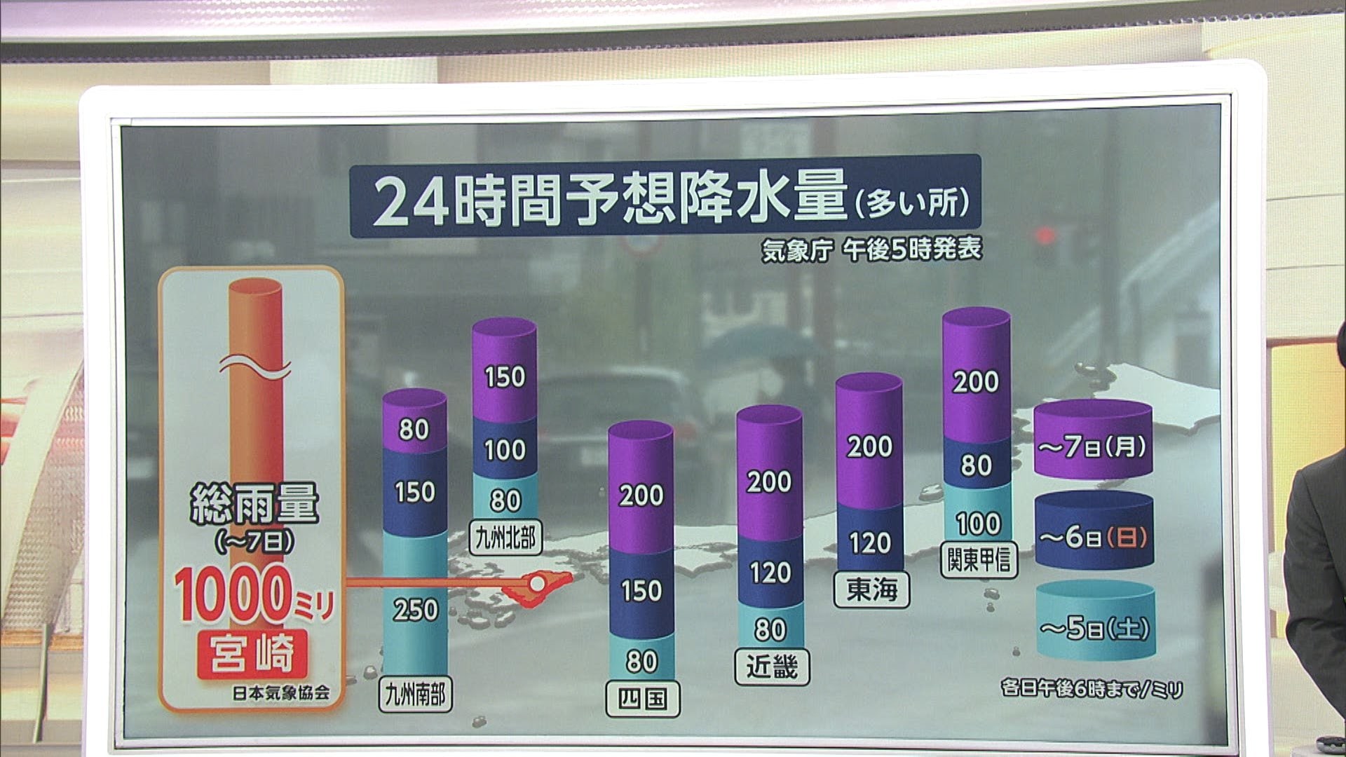 【解説】宮崎県で「1000ミリ超」予想、冠水被害の恐れ　東京でも週明け7日ごろまで警報級大雨か
