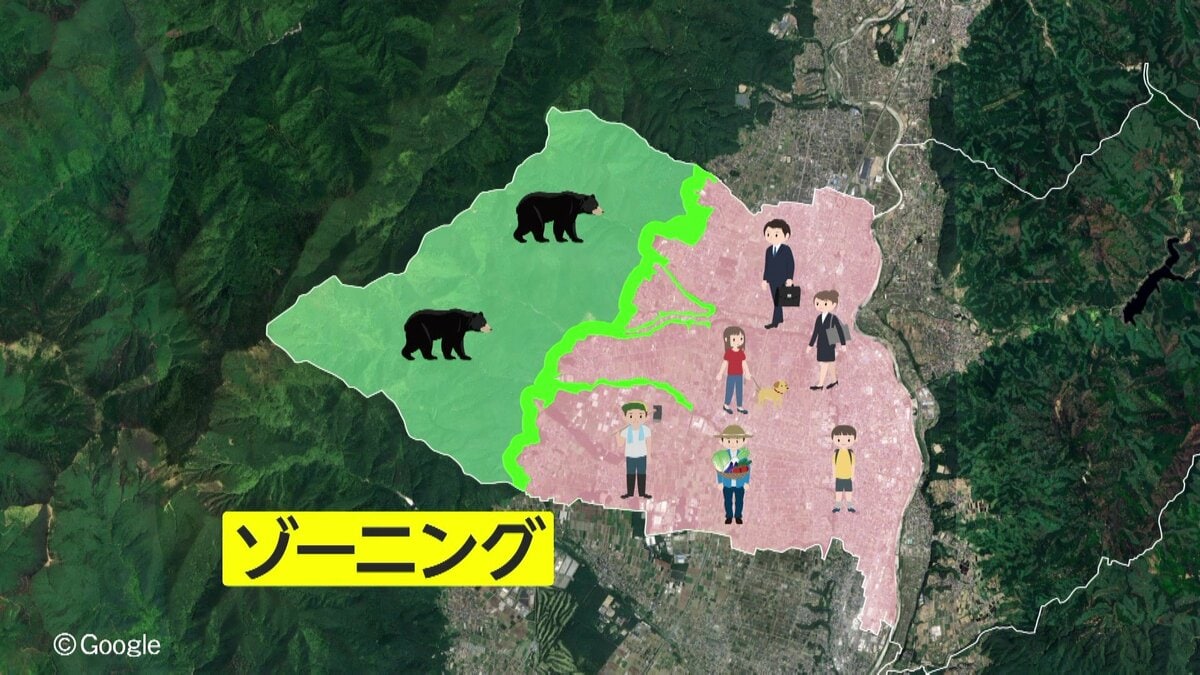 クマ被害史上最悪レベルの2025年に“熊出没半減の町”で実施「ゾーニング