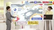 愛媛も今季の一番の寒気到来予想　３日～４日は本格的な冬の寒さに　防寒対策など必要【愛媛】