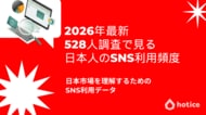 2026年最新｜528人調査で見る日本人のSNS利用頻度