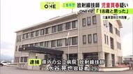“小遣い以上の金品”に母親が気付く…SNSで知り合った少女に現金渡しわいせつ行為か 公立病院の放射線技師を逮捕