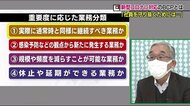 感染拡大時だけではく災害時にも…【事業継続計画】策定のポイントは重要度に応じて4段階に