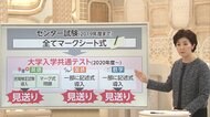 3分でわかるキーワード で、結局は? 「大学入試改革」
