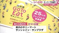 Gotoイート食事券 あすから県内のスーパーでも販売 これまでの販売額は30億 配分の半分【高知】