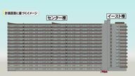 長野市中心部に“県内最大級”の分譲マンション　地上15階建て2棟、267戸　3LDKの部屋がメインでファミリー層がターゲット　活性化への期待と人口減少への懸念の声も