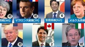 【G7サミット】今年は風向きが違う。注目は “自国チュー”?