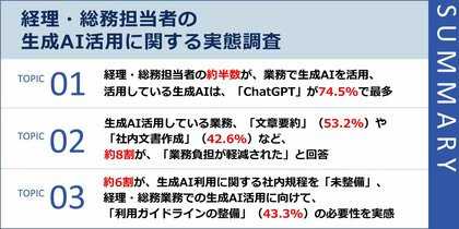 【バックオフィスでの生成AI活用の実態とは?】業務への利用率は、約半数の結果に。生成AI活用者の約8割が、「業務負担の軽減」を実感