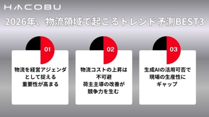 Hacobu、2025年物流キーワードと2026年予測のBEST3を発表